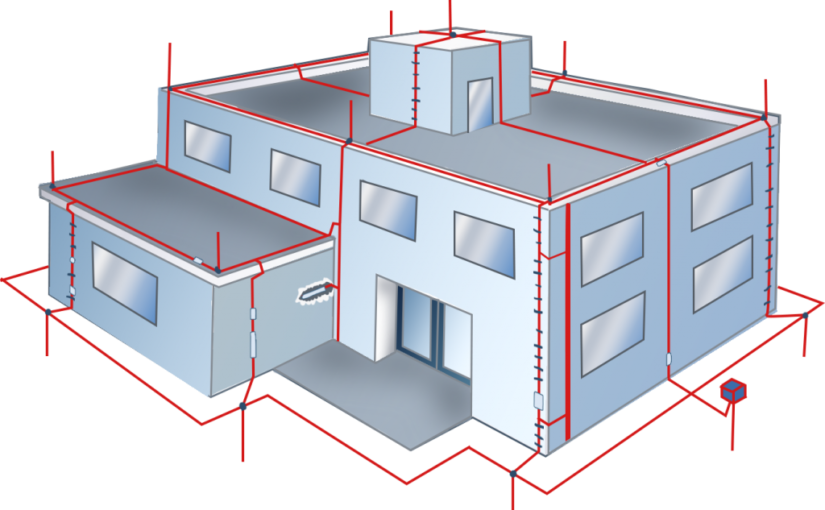 Requisitos mínimos para sistemas de proteção contra descargas atmosféricas