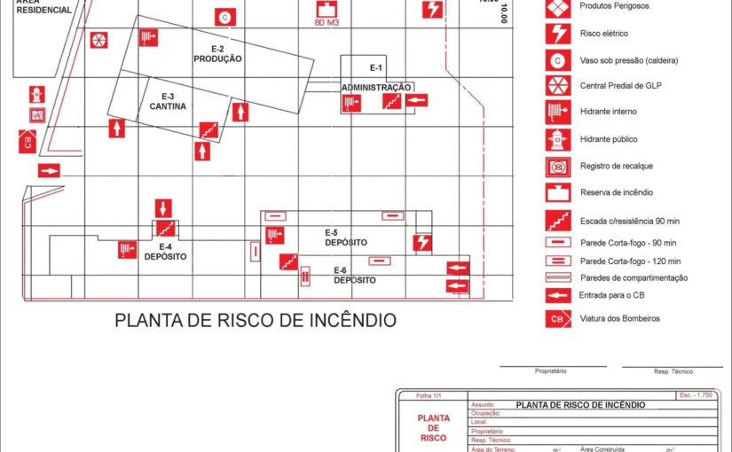 Planta de Risco de Incêndio: o que é e para que serve?